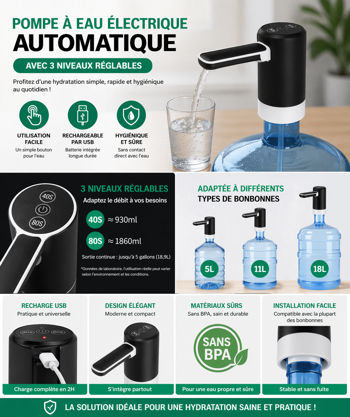 AquaFlow™ – La Pompe Automatique Qui Transforme Ton Quotidien