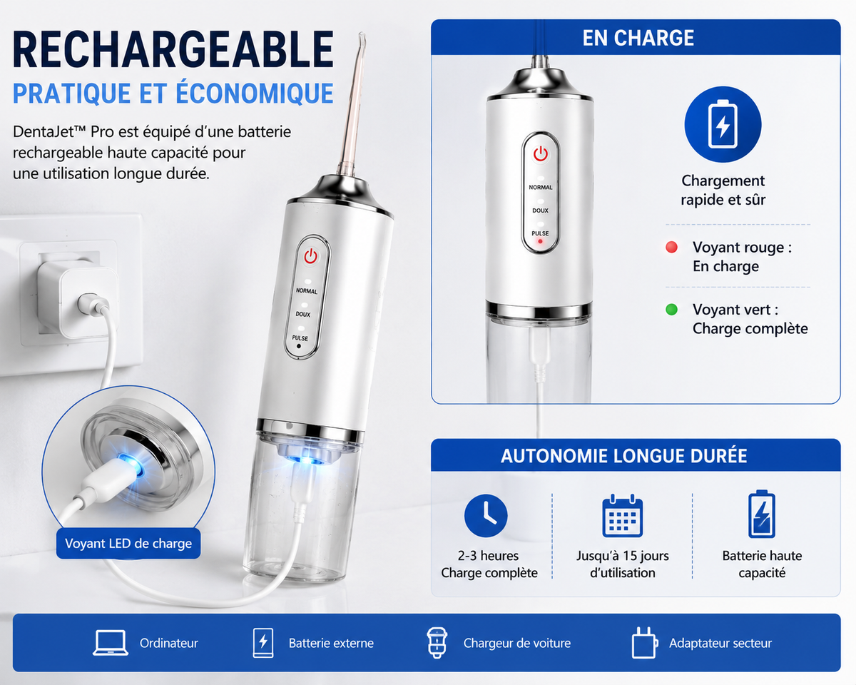 DentaJet™ Pro - Le nettoyage bucco-dentaire Premium