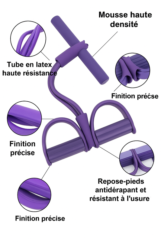 FlexFit™ 4-Tubes