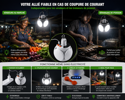 SOLARSAFE™ PRO - La lumière qui reste quand tout s’éteint