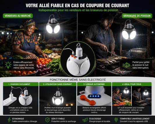 SOLARSAFE™ PRO - La lumière qui reste quand tout s’éteint